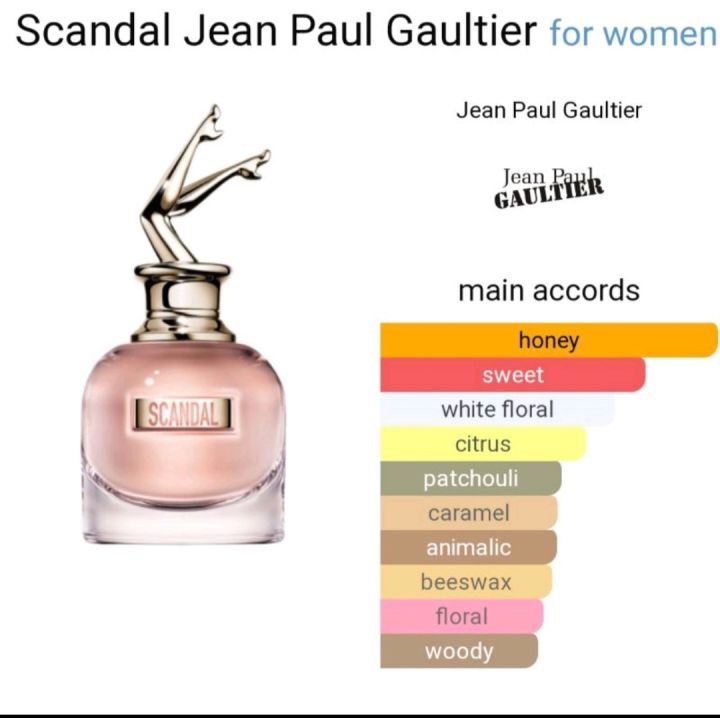 Jean Paul Gaultier SCANDALE Femme 80ml