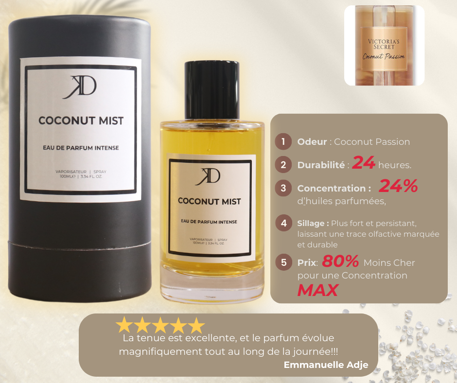 Coconut Mist Eau de Parfum Intense 100ml + 1 Tube Crème Coconut Passion OFFERT